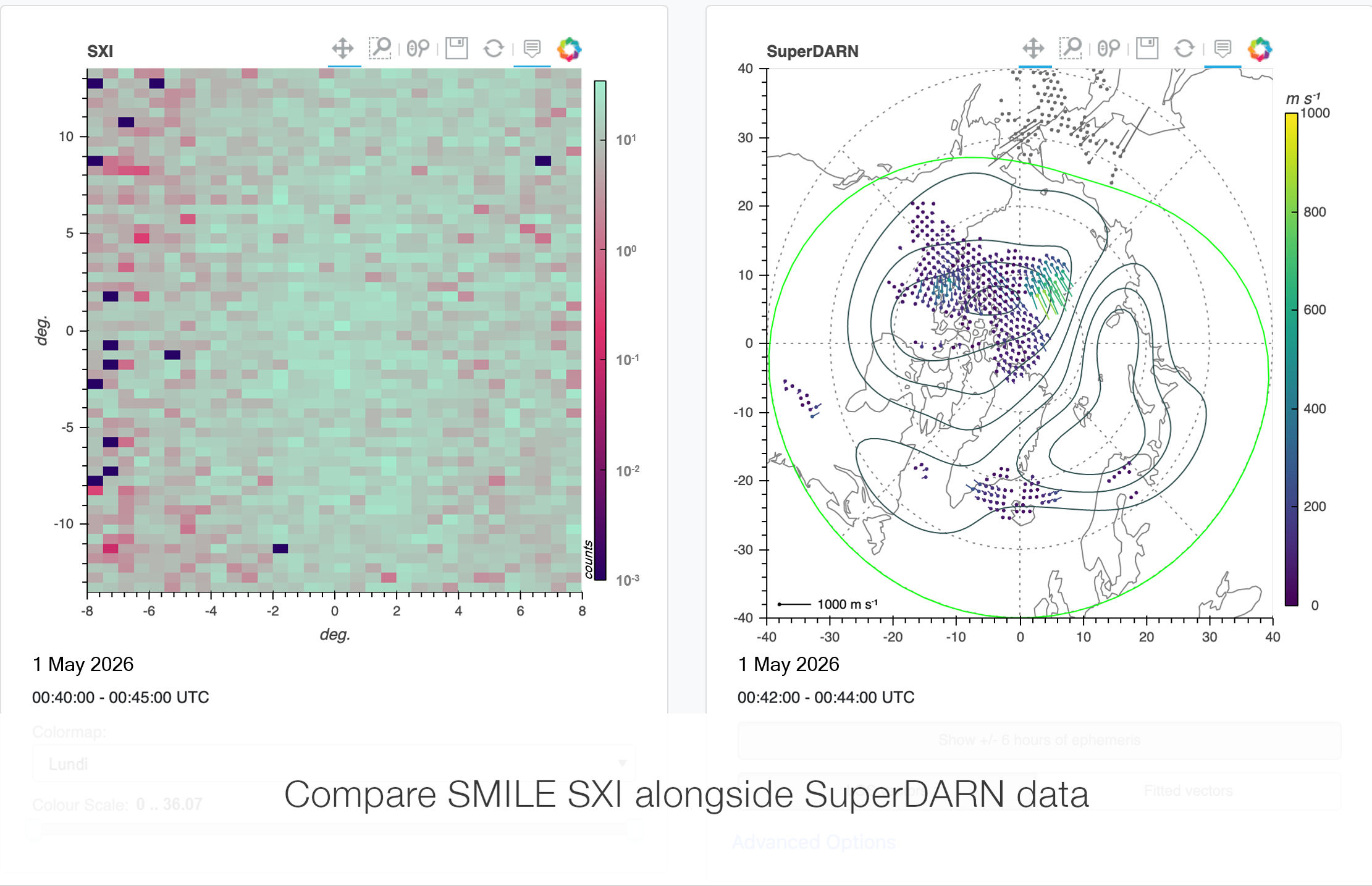 Compare SMILE SXI and SuperDARN data alongside