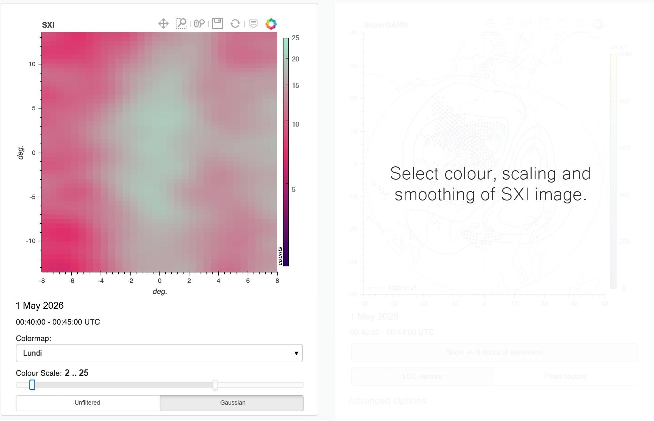 SXI image can be modified