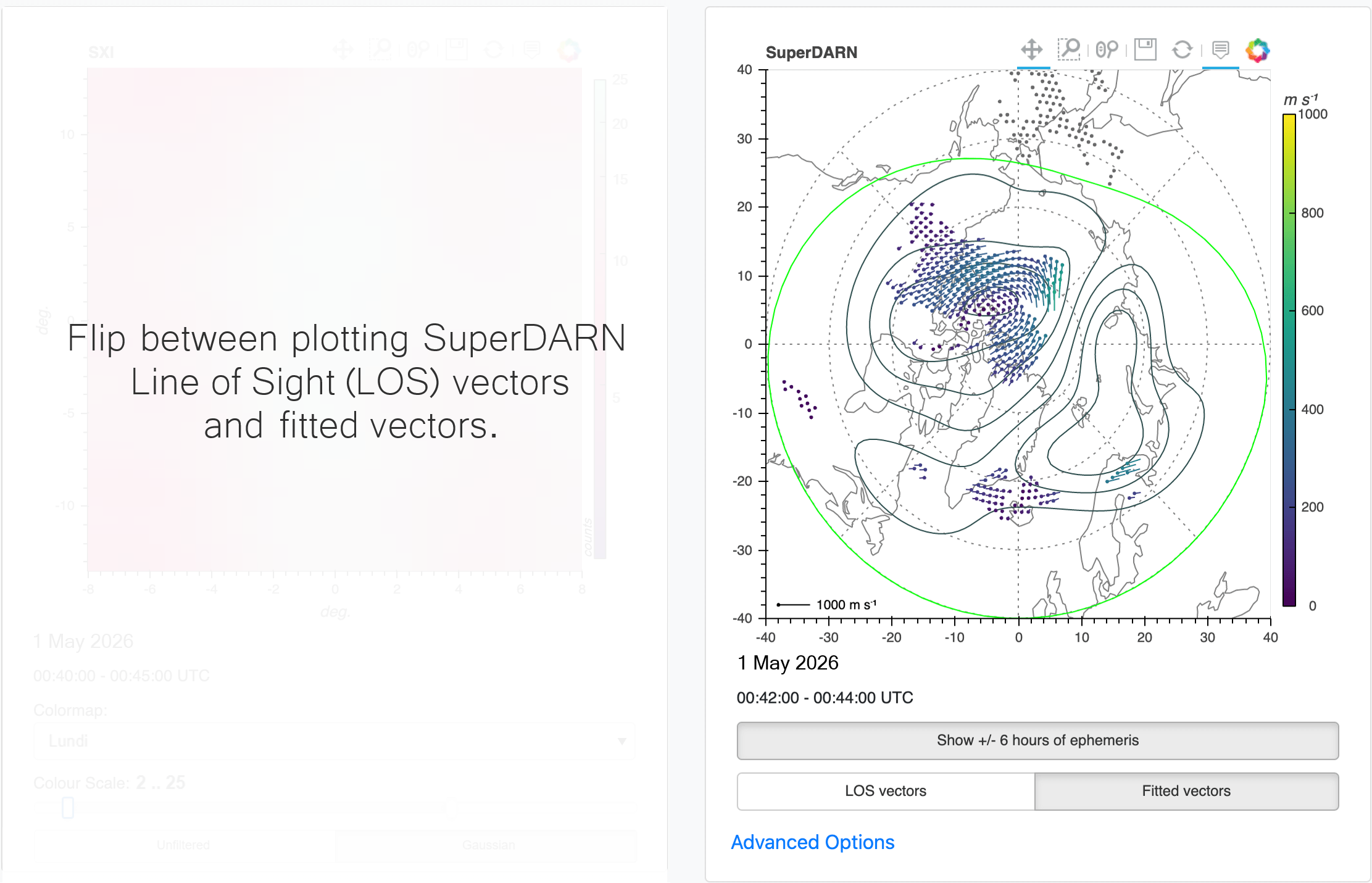 SuperDARN vectors can be plotted LOS or fitted